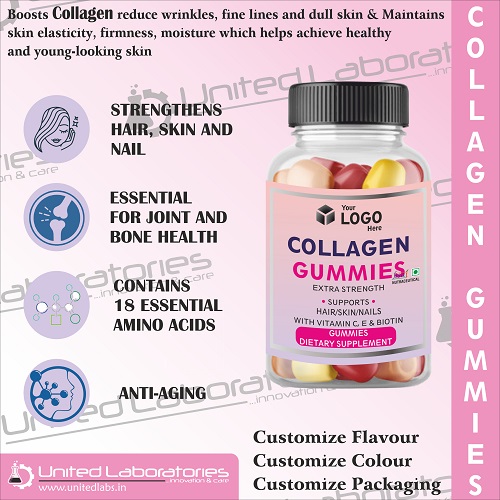 Collagen Skin Gummies